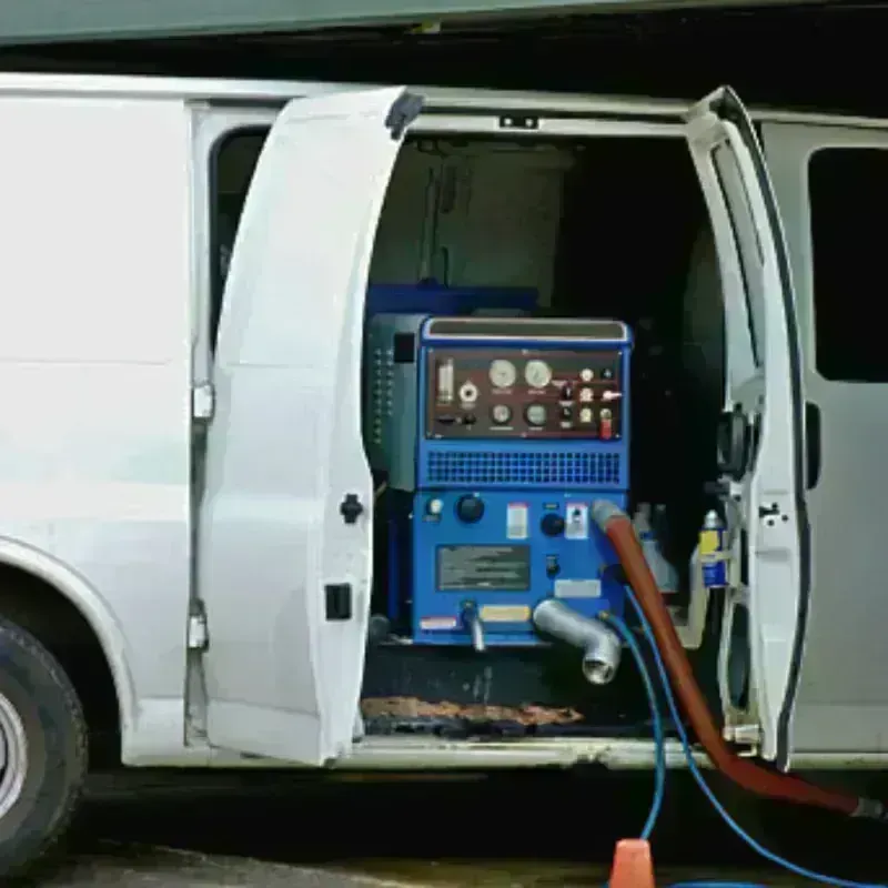 Water Extraction process in Montour County, PA